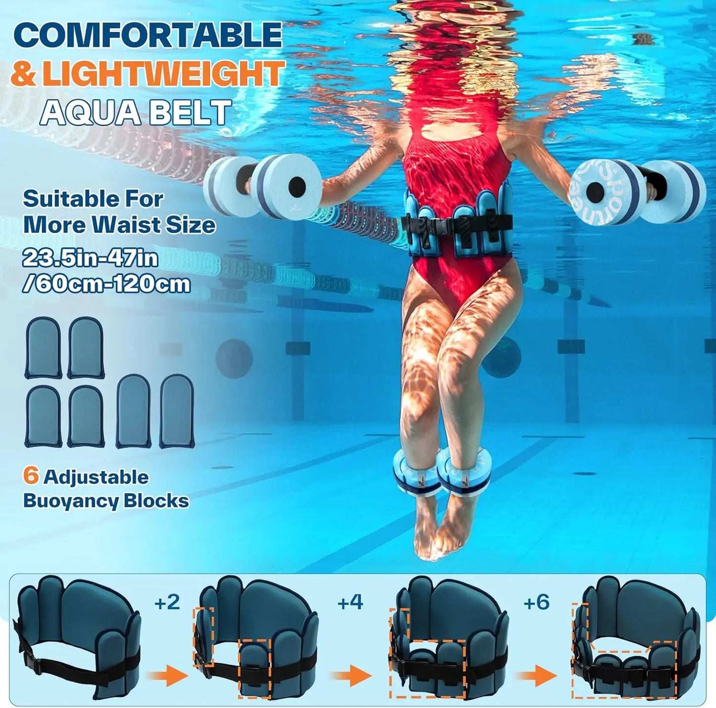 6-Piece Aqua Fitness Set – Pool Exercise & Therapy Gear