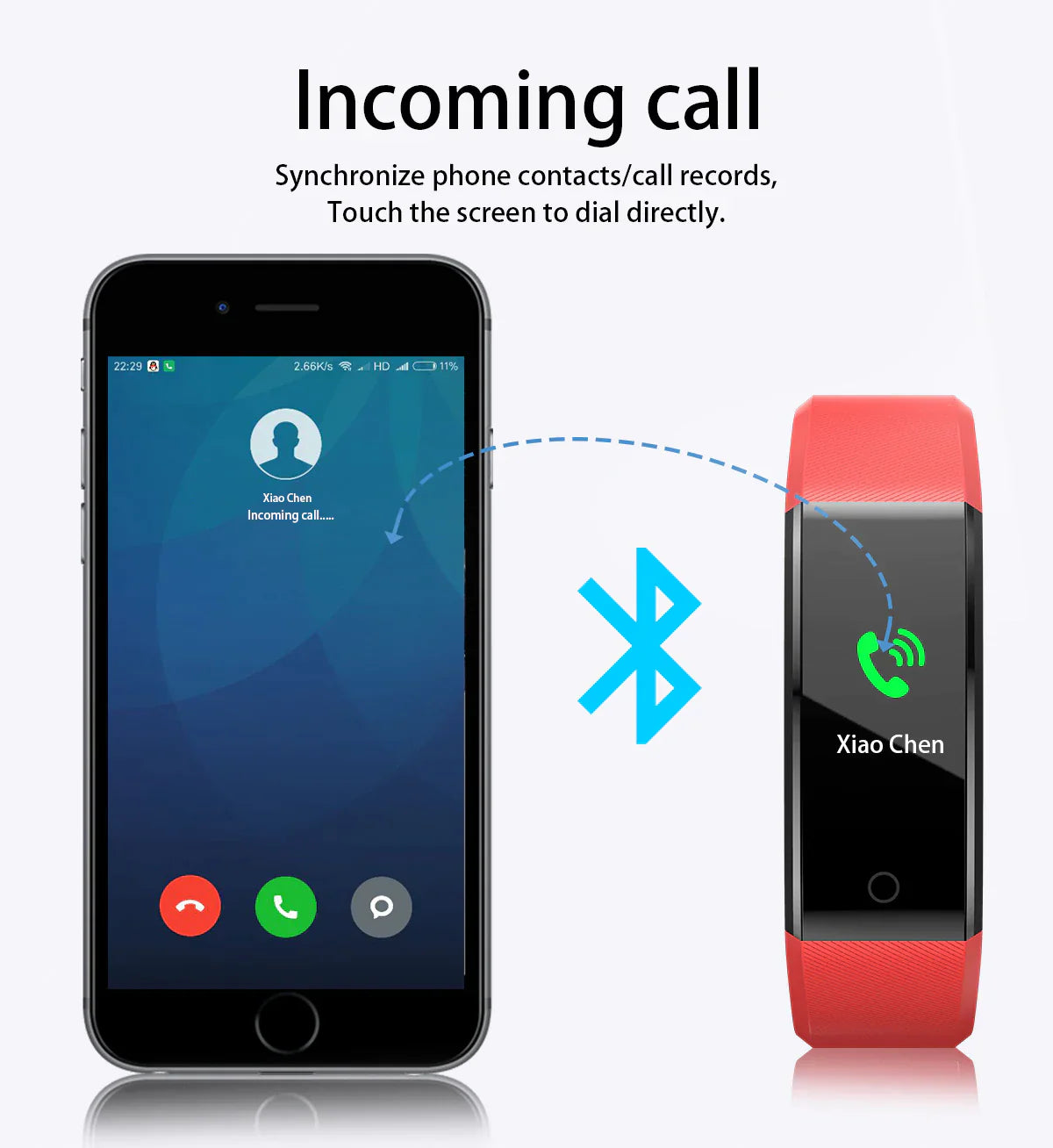 Fitness Smartwatch – Heart Rate & BP Activity Tracker