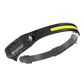 Black Induction Headlamp Cob Led Sensor W689-2