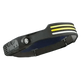 Black Induction Headlamp Cob Led Sensor W689-2