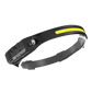 Black Induction Headlamp Cob Led Sensor W689-2