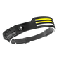 Black Induction Headlamp Cob Led Sensor W689-2