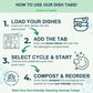 Expert Home Cleaner – All-in-One Eco Kit
