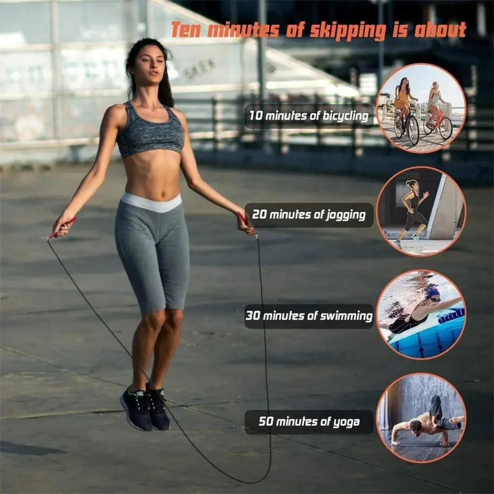 Professional Adjustable Speed Jump Rope – Fitness & Muscle Training