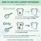 Expert Home Cleaner – All-in-One Eco Kit