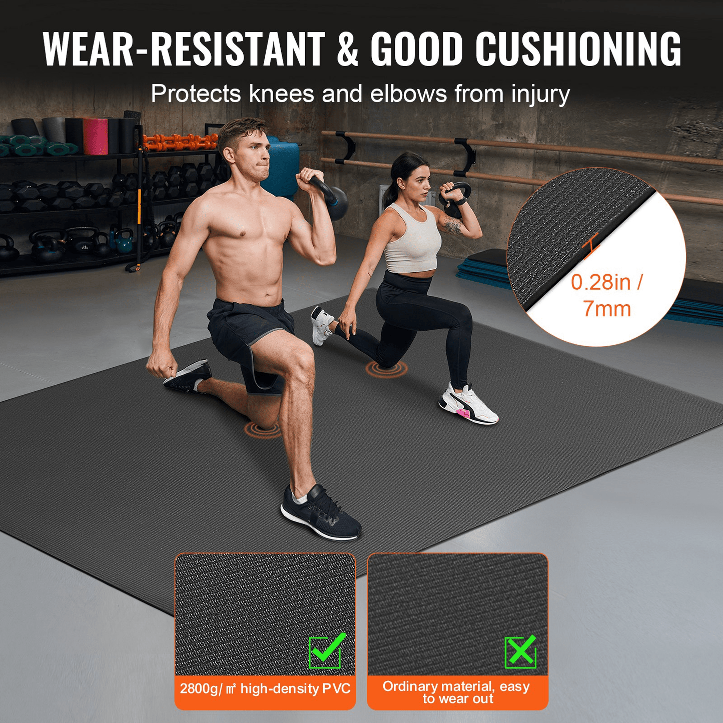 Large Non-Slip Exercise Mat 7×5 ft for Home Gym & Yoga